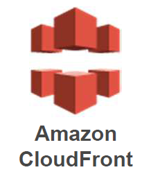 cloudfront