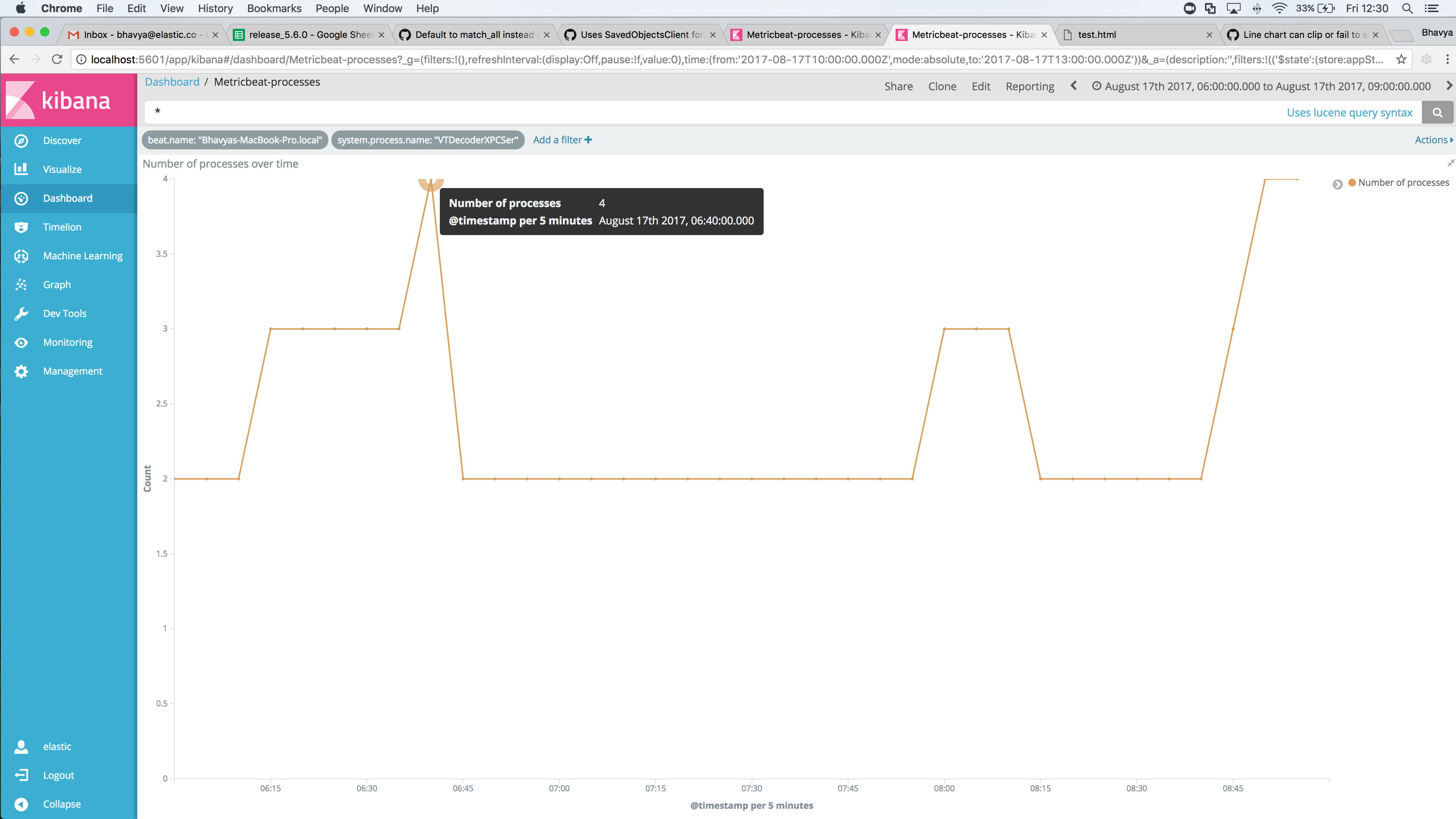 screen shot 2017-08-18 at 12 30 55 2