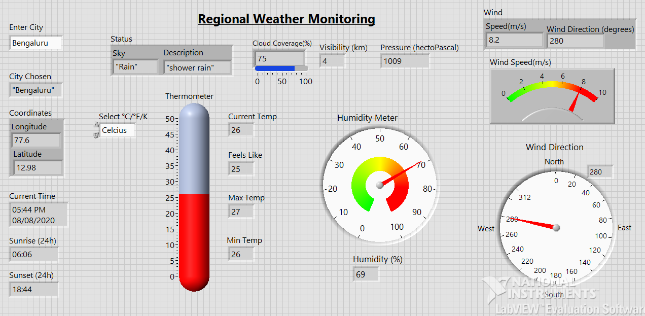 GitHub - niroopcn/weather_monitoring_labview_project · GitHub
