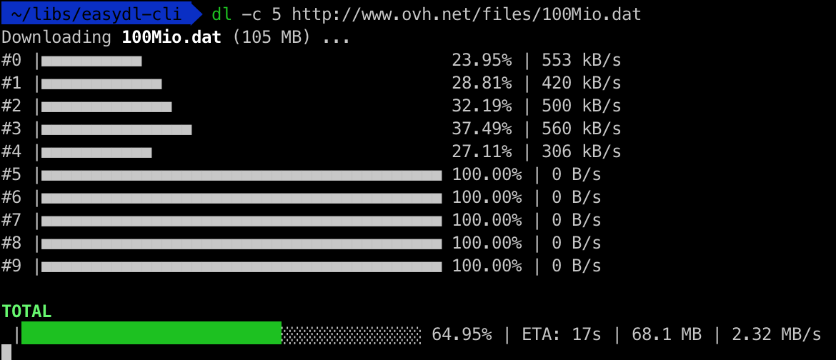 Demo CLI