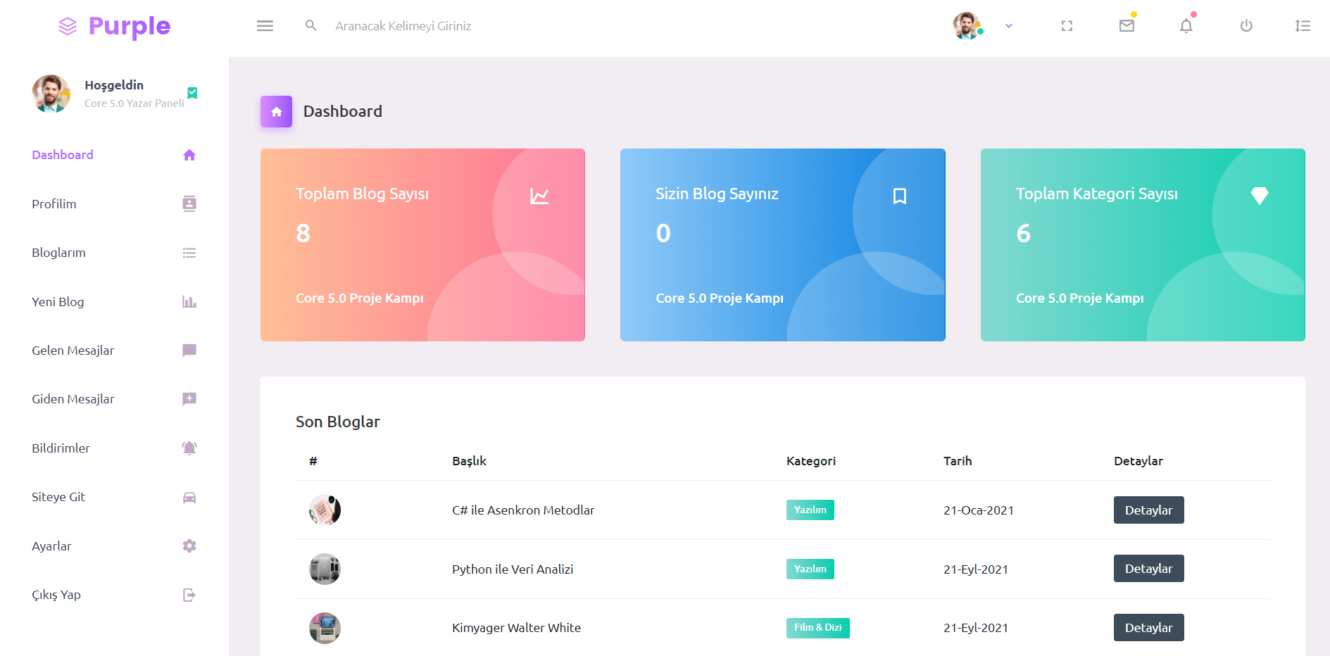 GitHub - duzgunberke/CoreBlogProject: We have developed a dynamic web ...