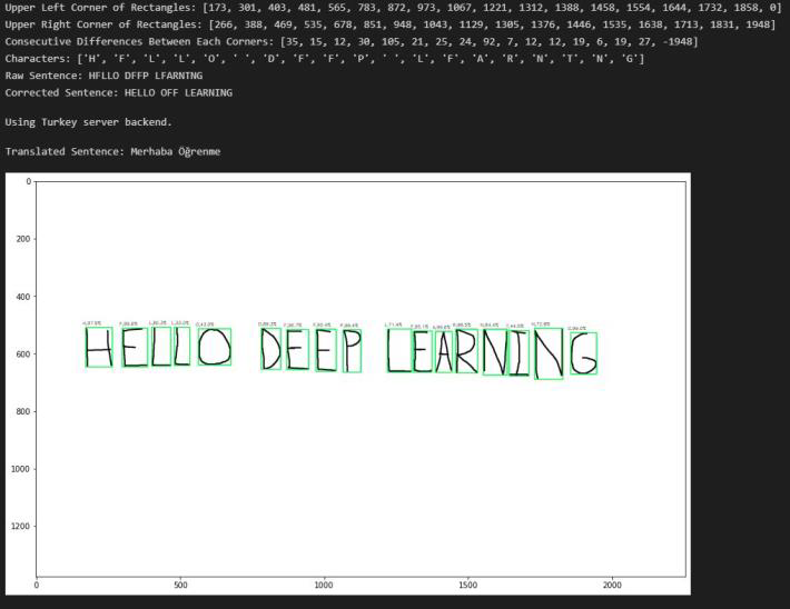 GitHub - onlinEngineer/HTR-USING-OPENCV-AND-TENSORFLOW: Handwriting ...