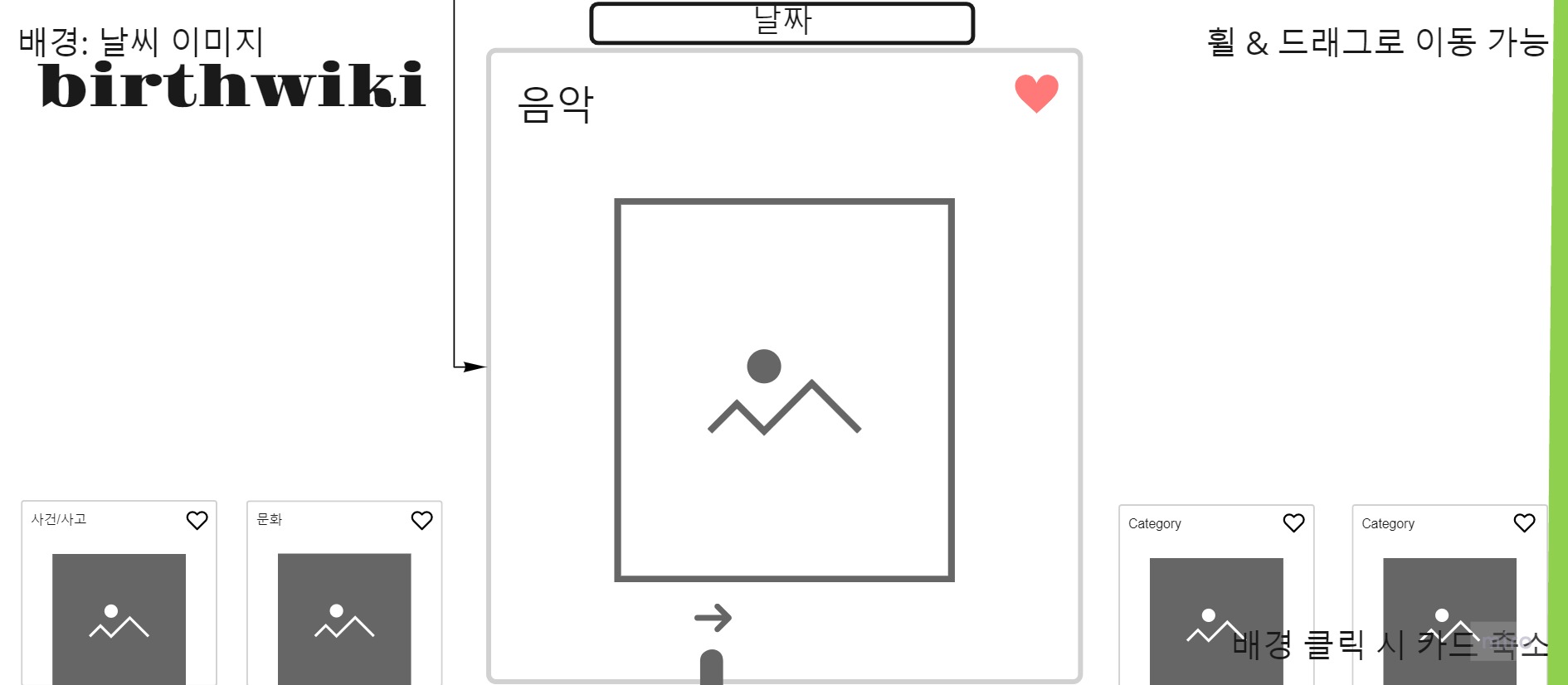 Birth Wiki - 카드 클릭 했을 때