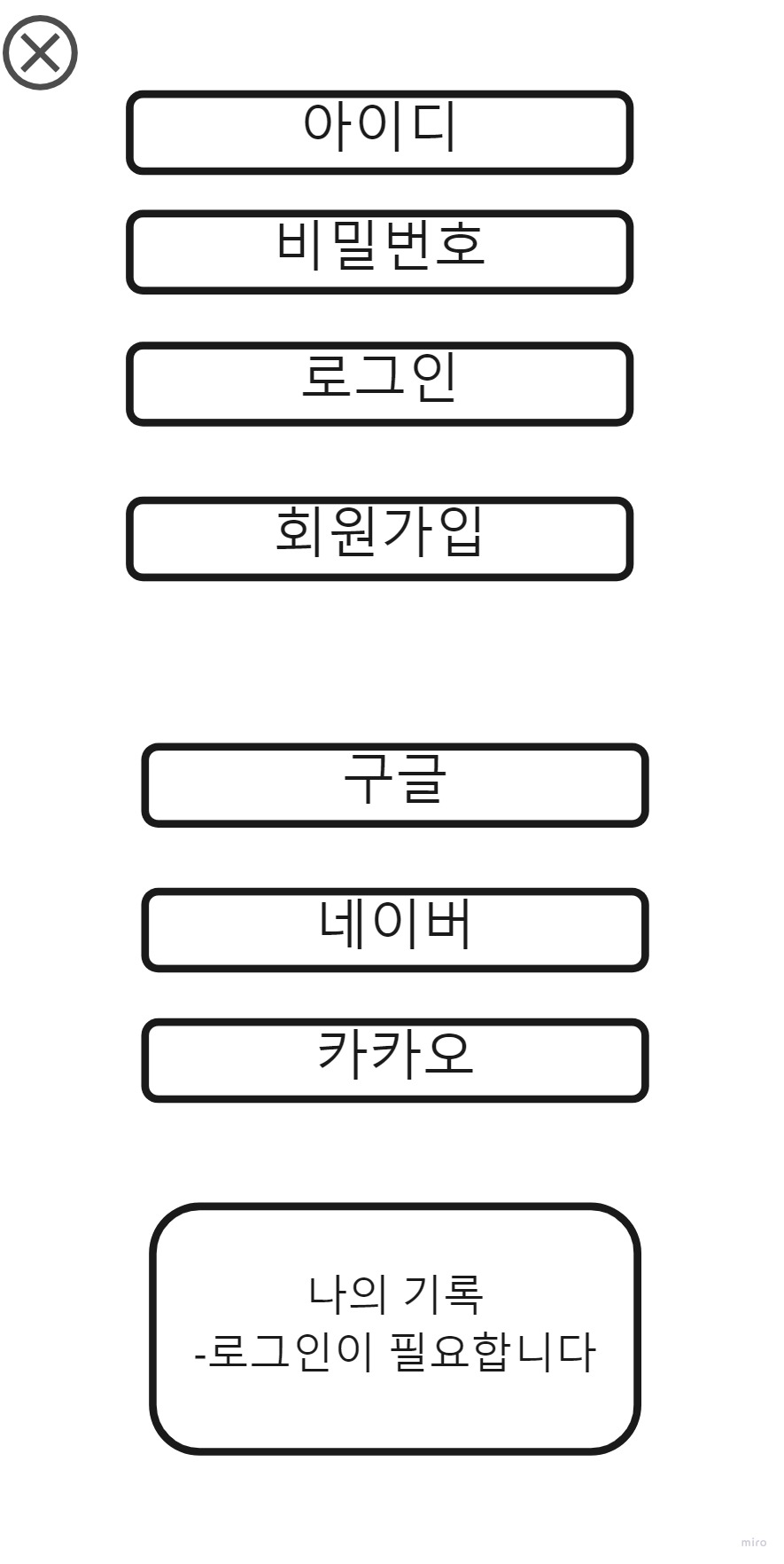 Birth Wiki - 로그인 전 사이드 바(첫 페이지용)