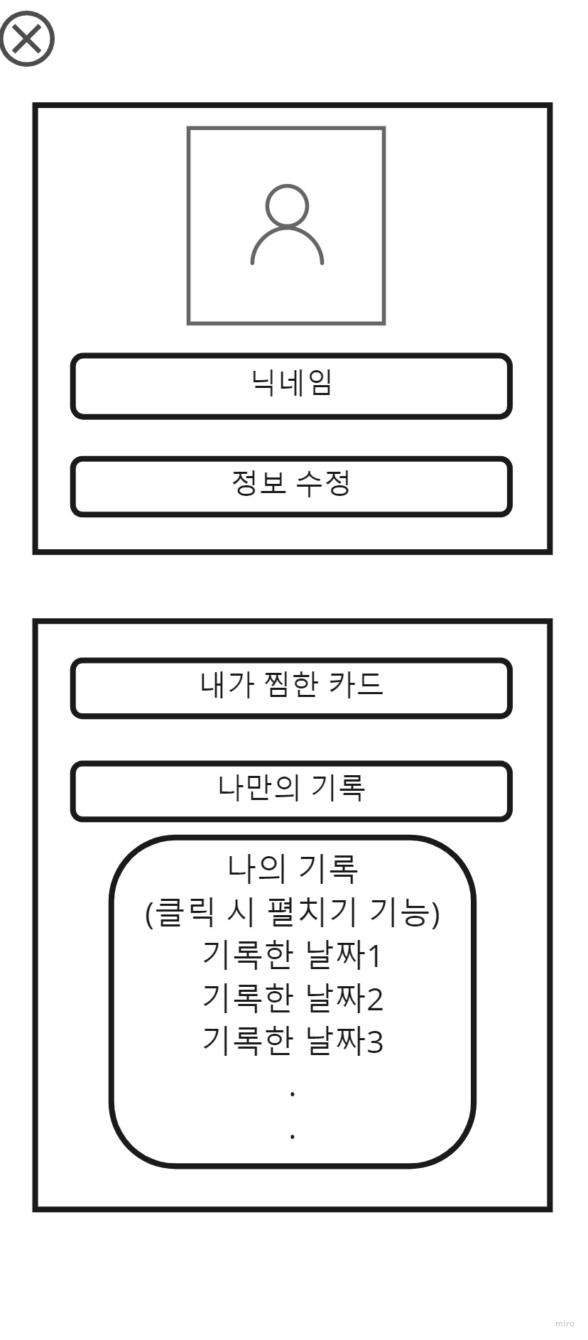 Birth Wiki - 로그인 후 사이드 바(첫 페이지용)