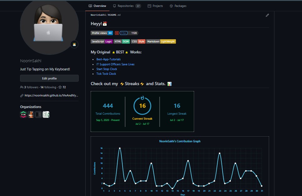 GitHub EddieHubCommunity awesome github profiles List Of GitHub 