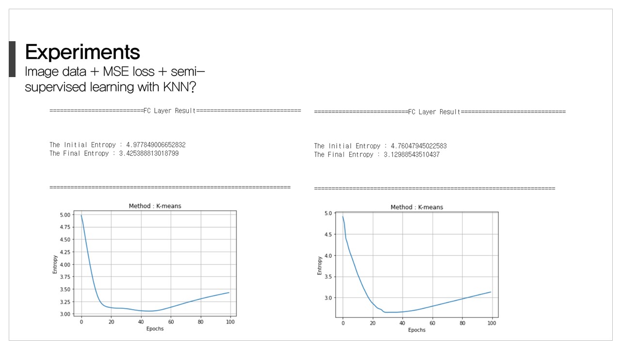 GitHub - ioahKwon/Compression-using-ML: A Study on Memory Compression ...