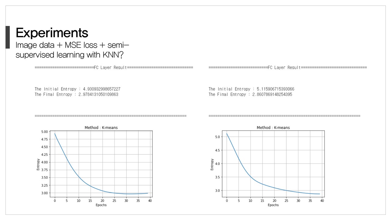 GitHub - ioahKwon/Compression-using-ML: A Study on Memory Compression ...