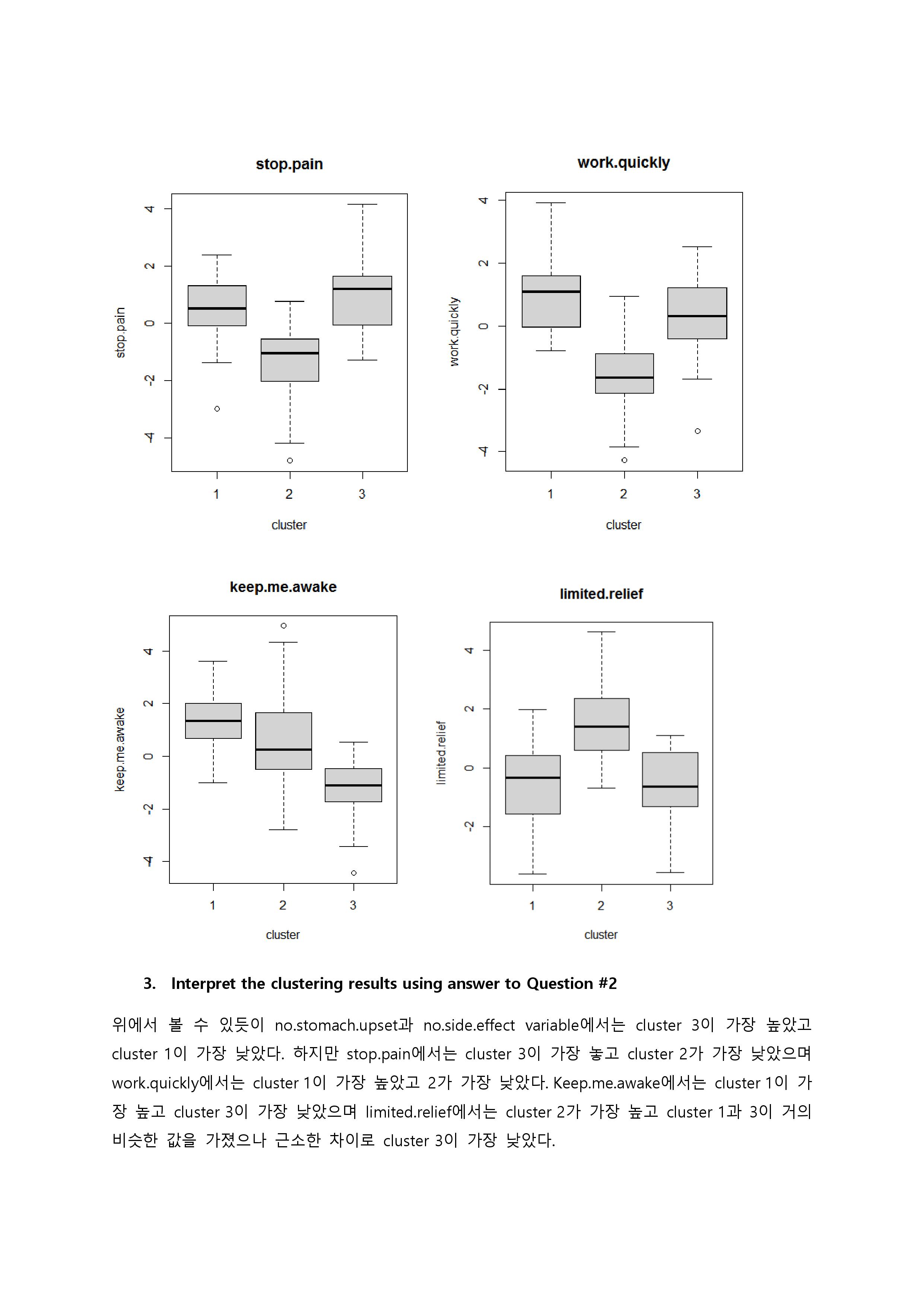 GitHub - ioahKwon/Wards-Method-and-PCA-analysis: [Data Mining] Data ...