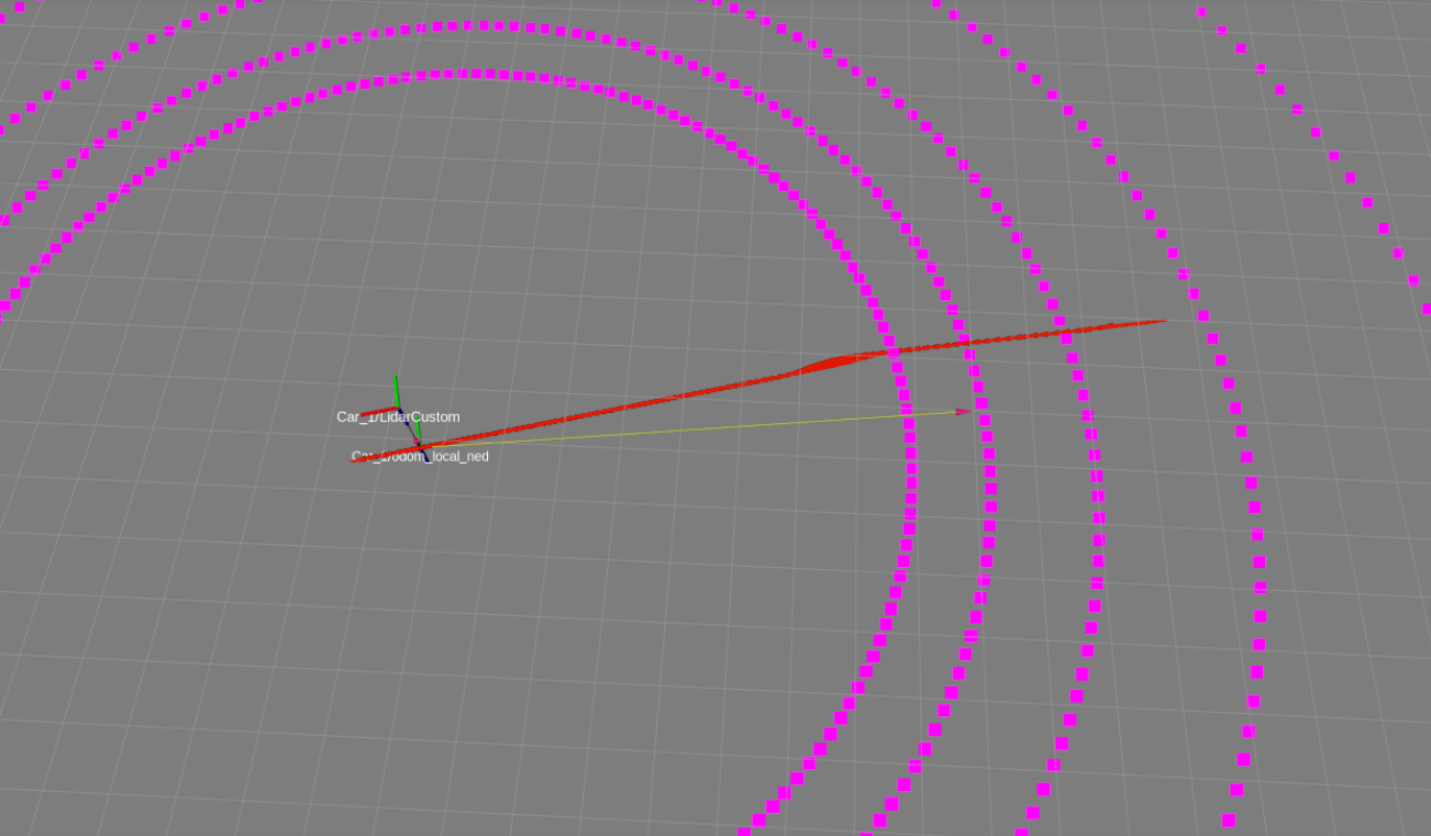 ROS Airsim navigation stack? · microsoft AirSim · Discussion #3275 · GitHub