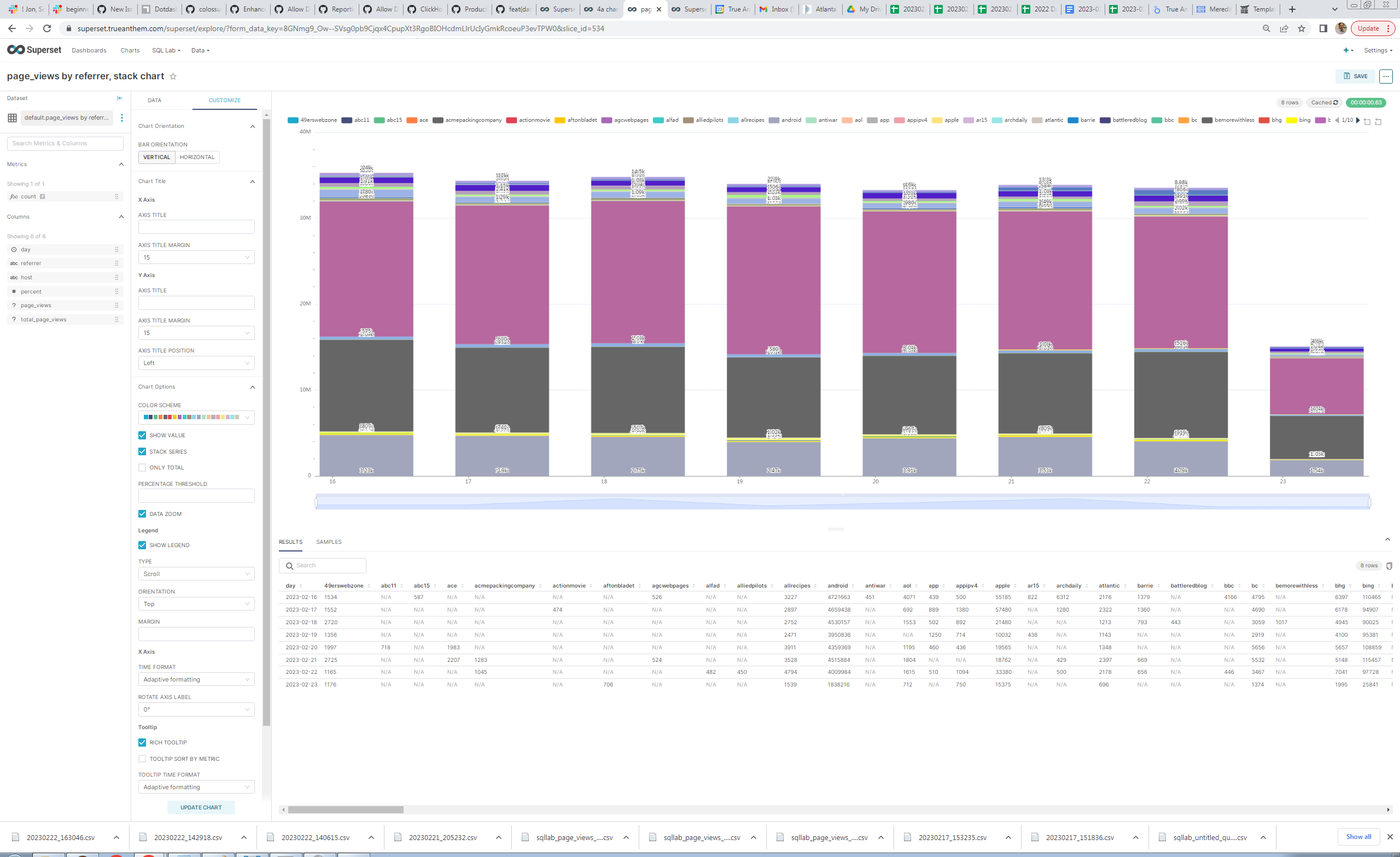 Issue with GENERIC_CHART_AXES feature · Issue 23172 · apache/superset