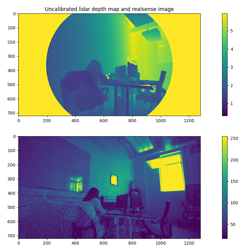 GitHub KaiwenJon/RealSense_Livox_Calibration Calibration between