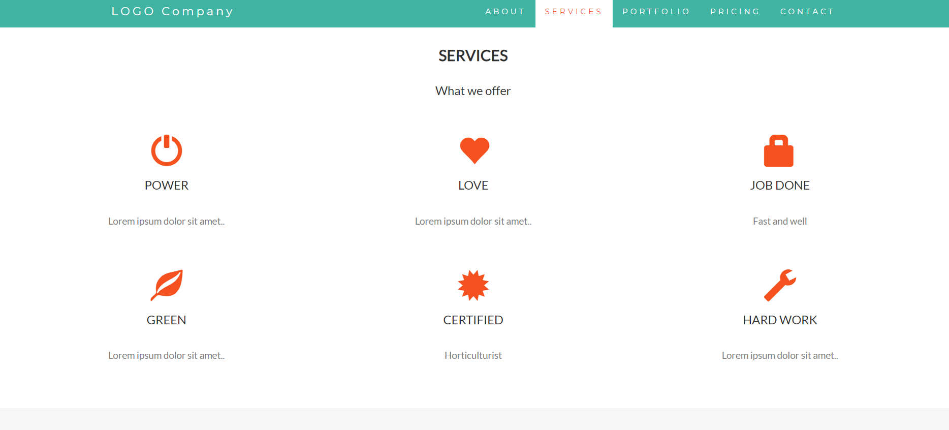 GitHub - ivanmincione/website-template-html-css-js: Simple template ...