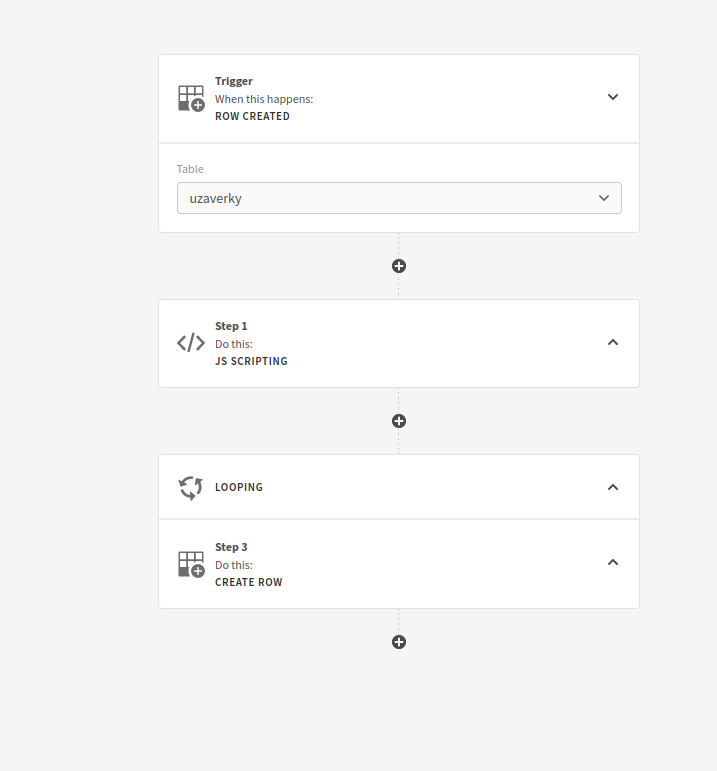 Looping From Javascript In Automations trigger Js Scripting Add