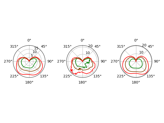 pipeline_plots_v2
