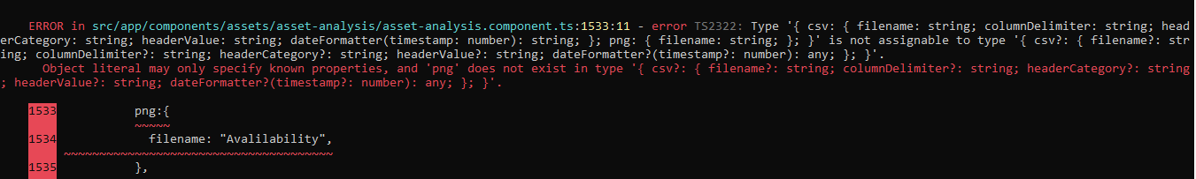 Unable to rename the SVG and PNG file , however i can rename the CSV ...