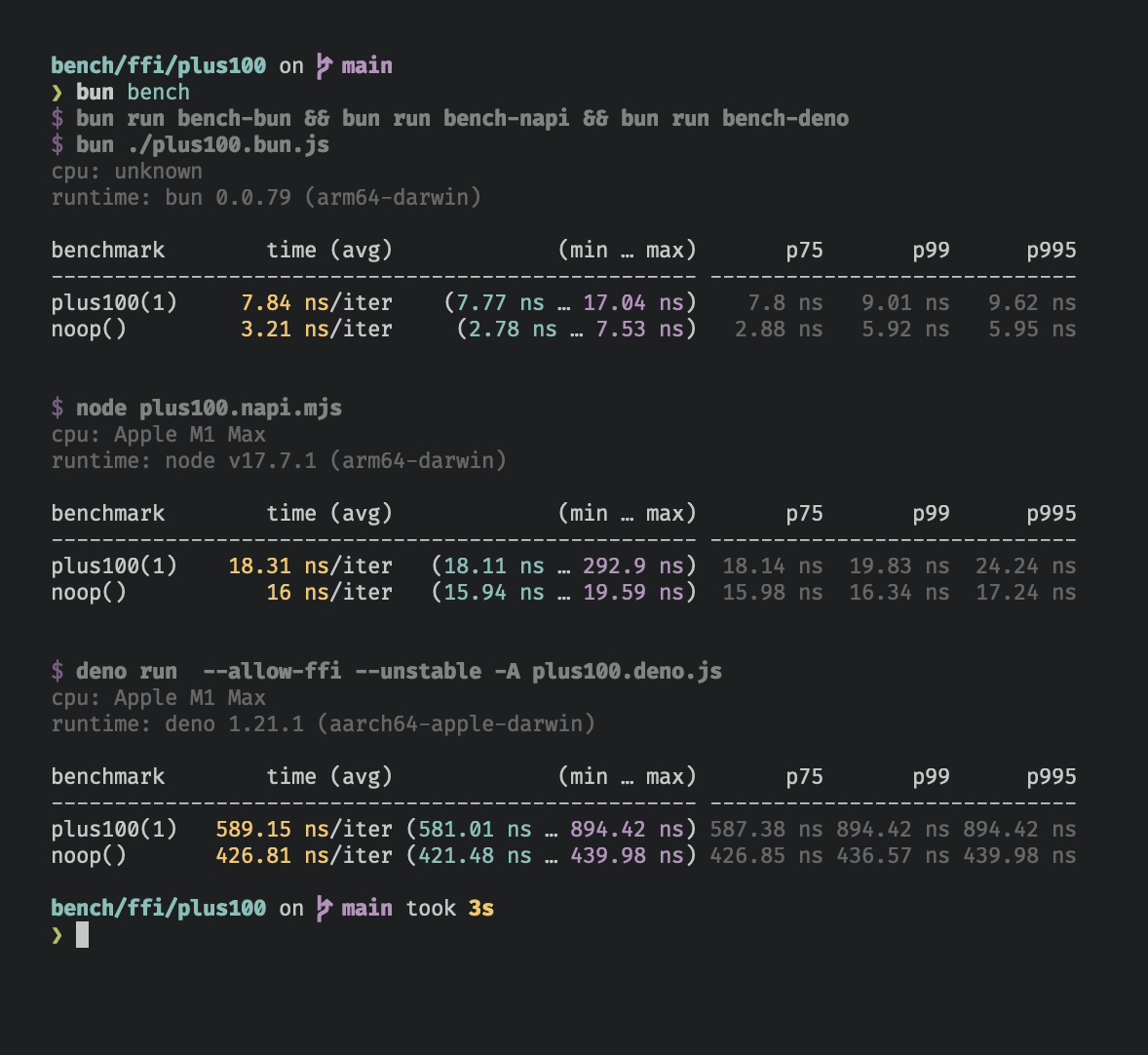 Function native code