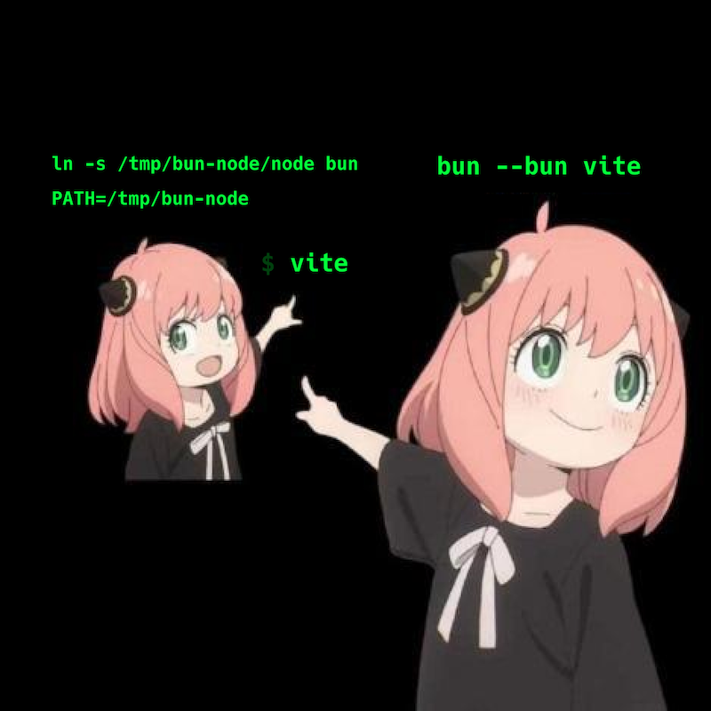 Bun V0 4 Bun Blog Bun V0 4 Bun Blog