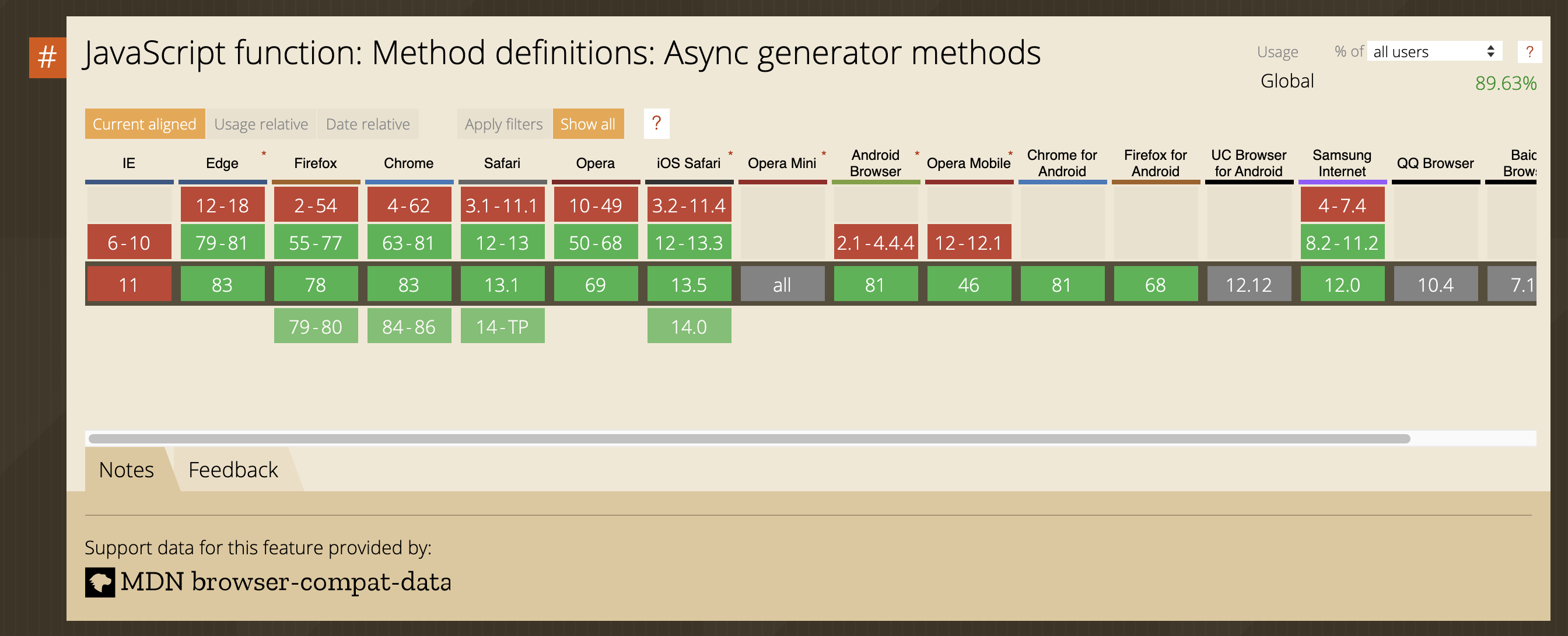 Consider disabling regeneratorruntime for type="module" build · vercel