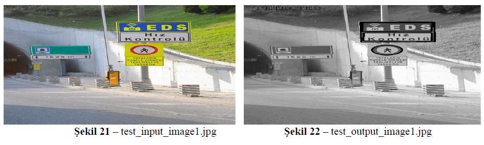 GitHub - mfatihkeskin/OpenCV_TrafficSignDetection