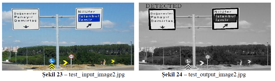 GitHub - mfatihkeskin/OpenCV_TrafficSignDetection