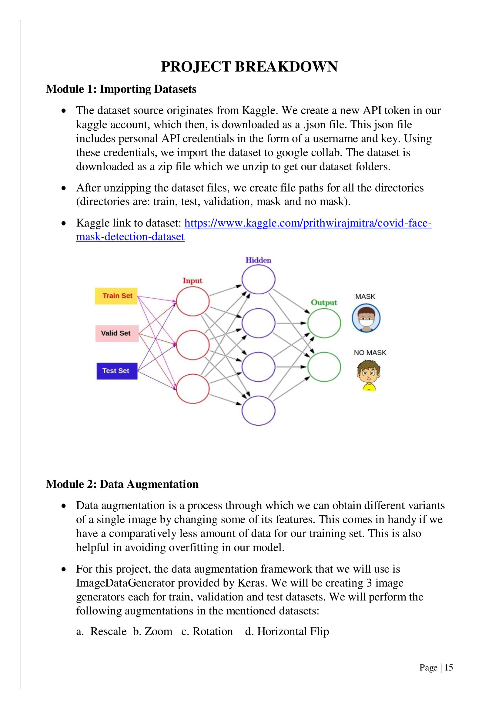 GitHub - Amelinfernandes/Face-Mask-Detection-Using-CNN