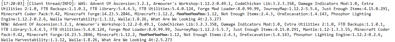 Modlist