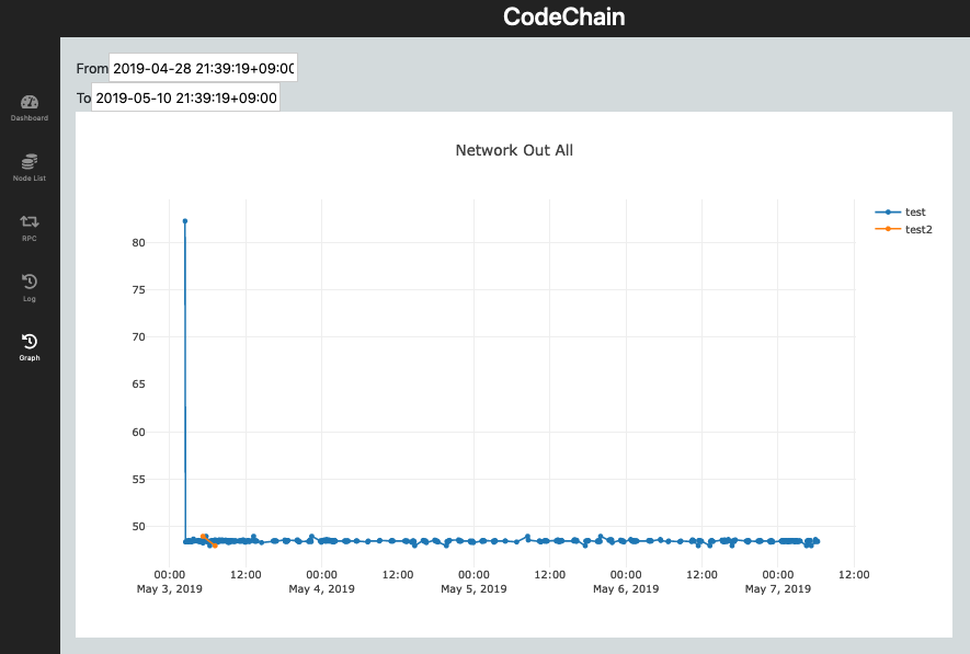 스크린샷 2019-05-10 오후 9 39 33