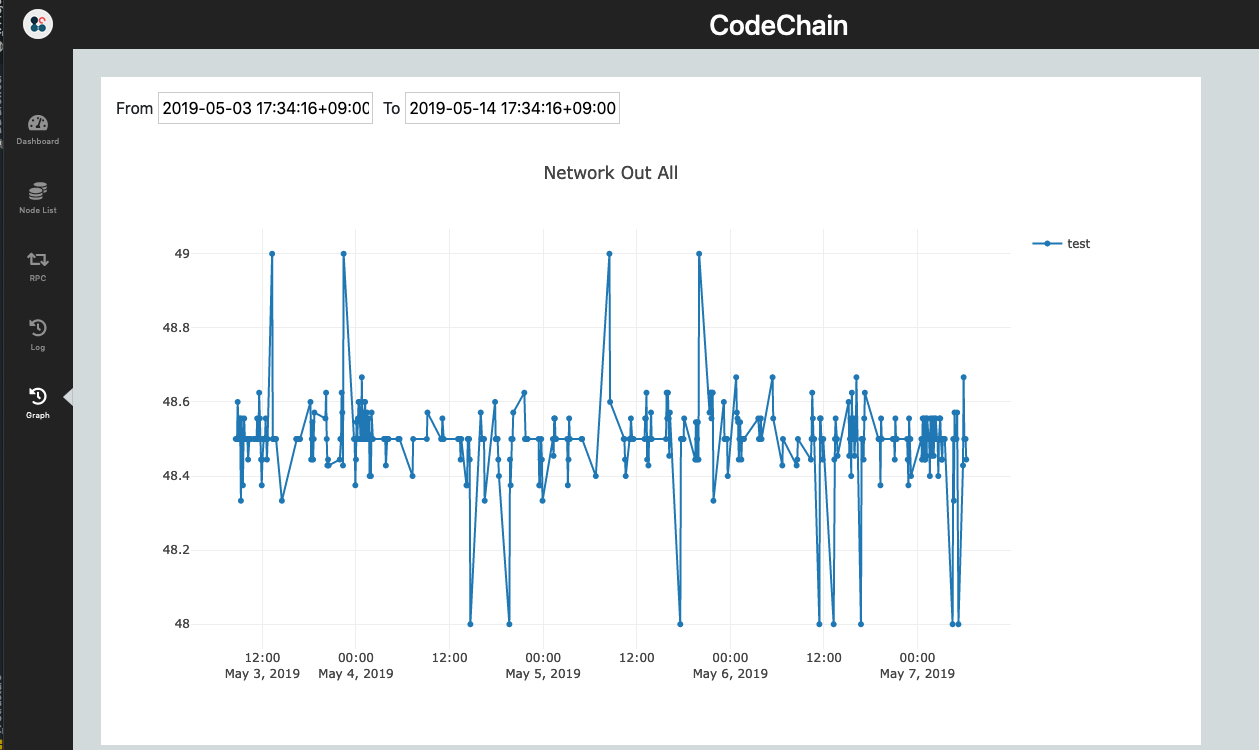 스크린샷 2019-05-14 오후 5 34 47