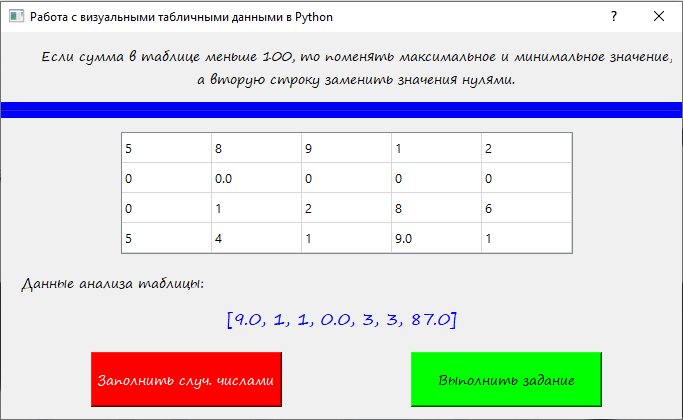 GitHub - abeldinov160599/AIS02_LAB04_1_PYTHON_VTIP302: Лабораторная ...