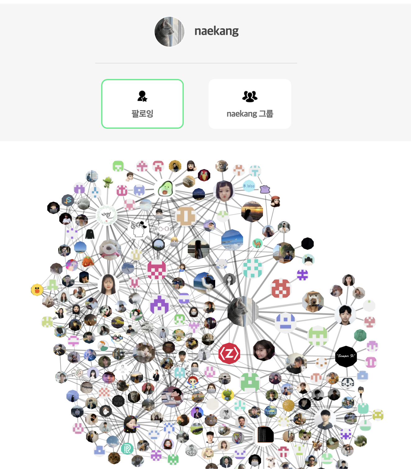 Github Pilse Github Follower Map V2 Github Pilse Github Follower Map V2