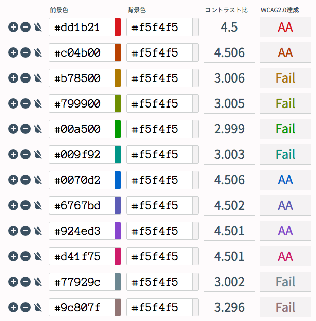 Readability for Slack dark mode · Issue #57 · decomoji/decomoji