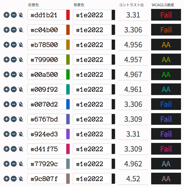 Readability for Slack dark mode · Issue #57 · decomoji/decomoji
