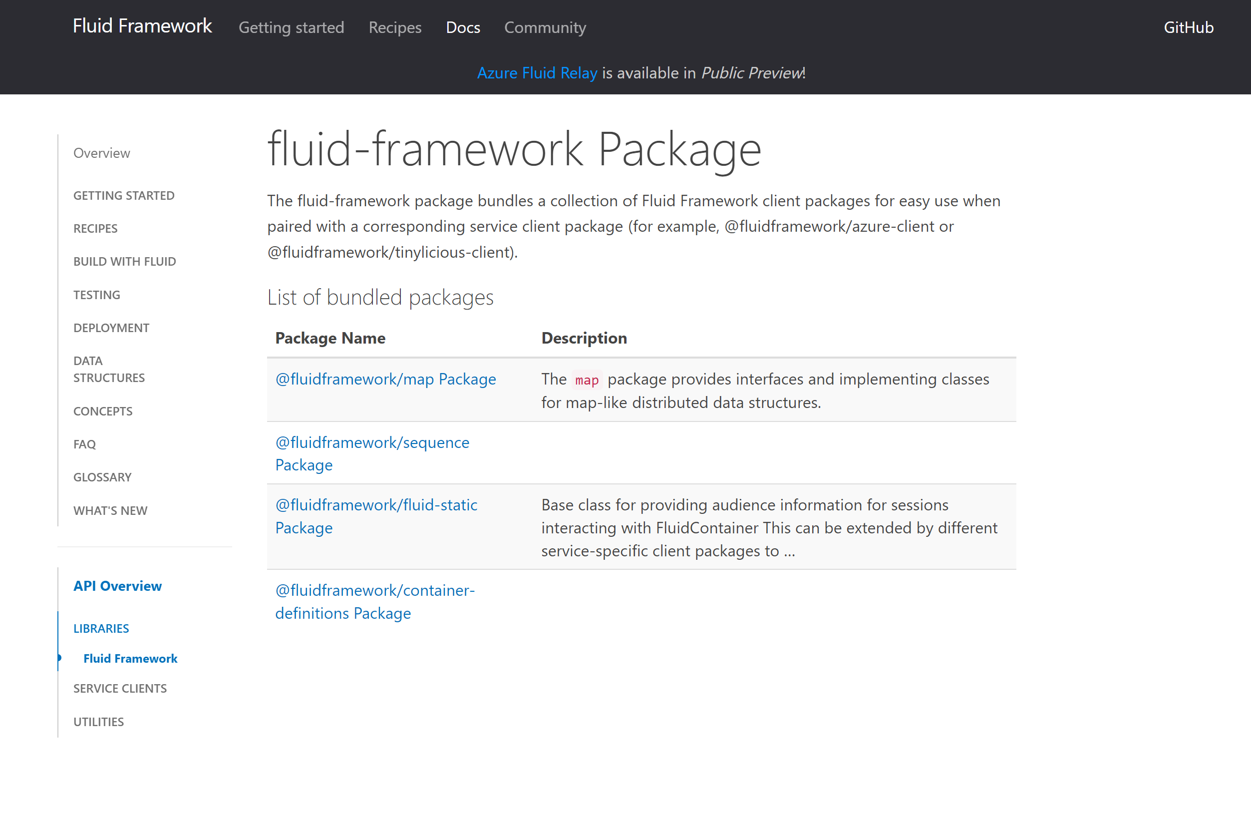 Splitting fluid-framework api docs based on exported packages. by ...