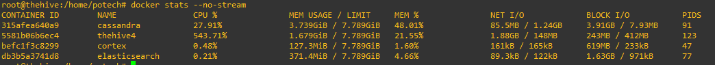 [Question] - Limit the Hive CPU · Issue #2126 · TheHive-Project/TheHive ...