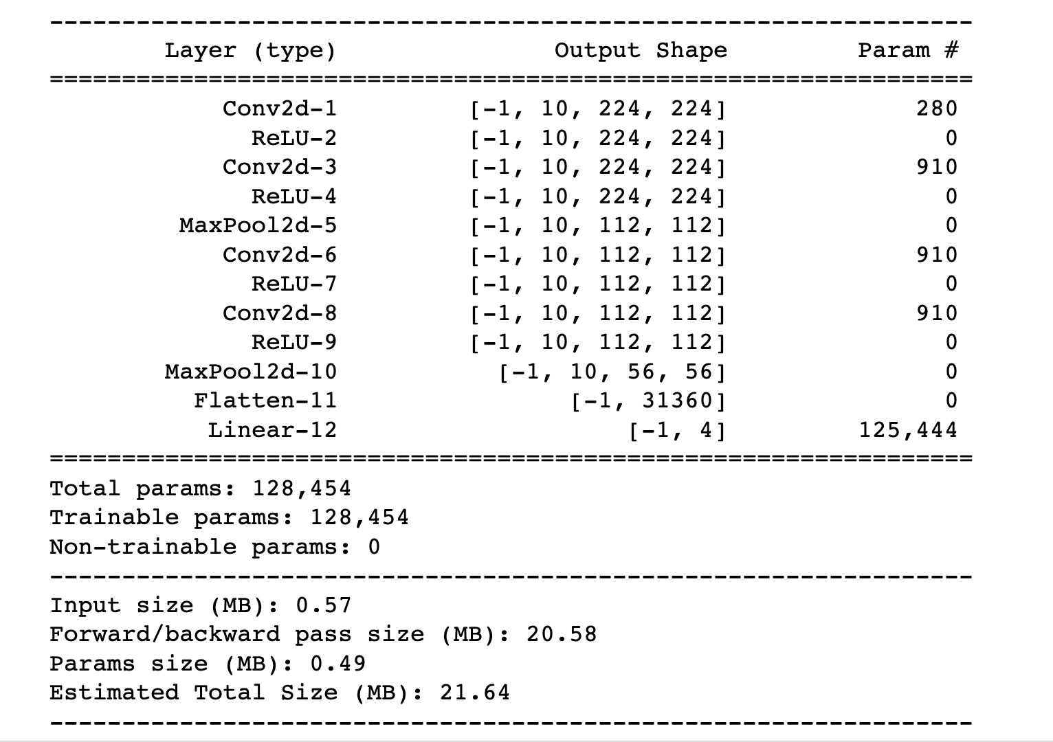 GitHub - ACoolA-008/Data_Science_Projects