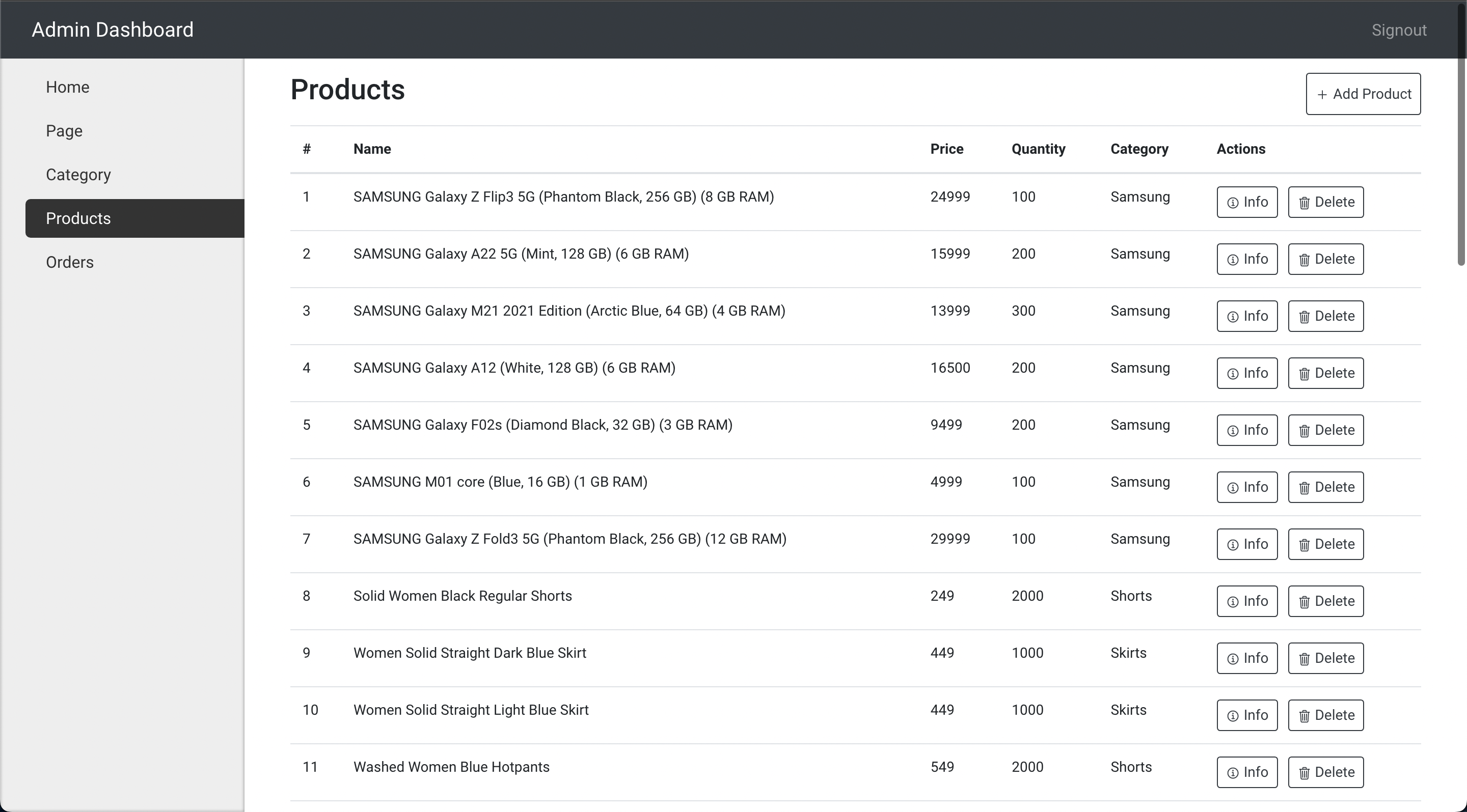 GitHub - dhruv-bhatia246/E-commerce-admin-app: Admin panel for E-commerce