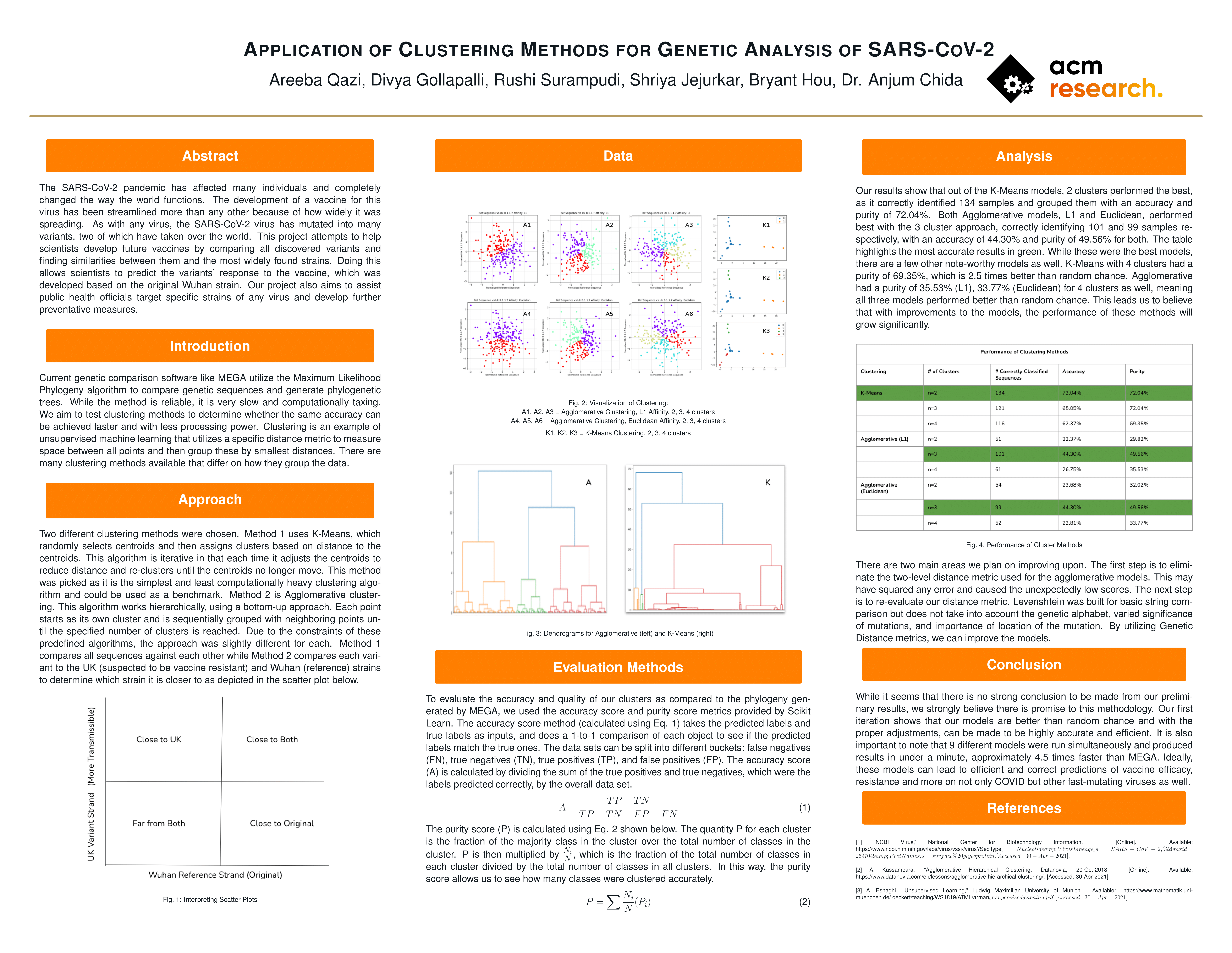 Covid_Genetic_Analysis_Research_Poster (1)-1