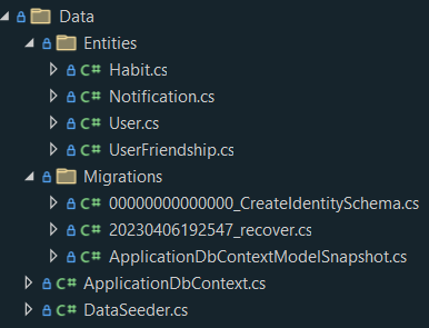 GitHub - polinizal/Habit-Buddies: A Web App to Create Habits · GitHub