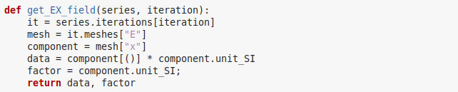 example-definition