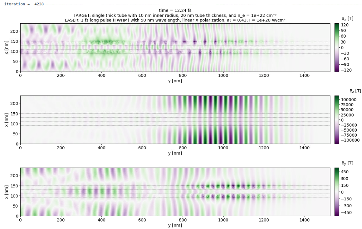 magnetic-binary
