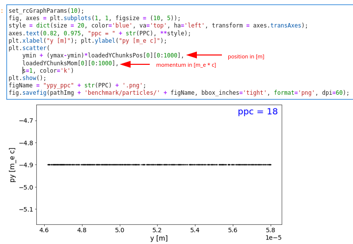 openPMD API for .bp files · Issue #3966 · ComputationalRadiationPhysics ...