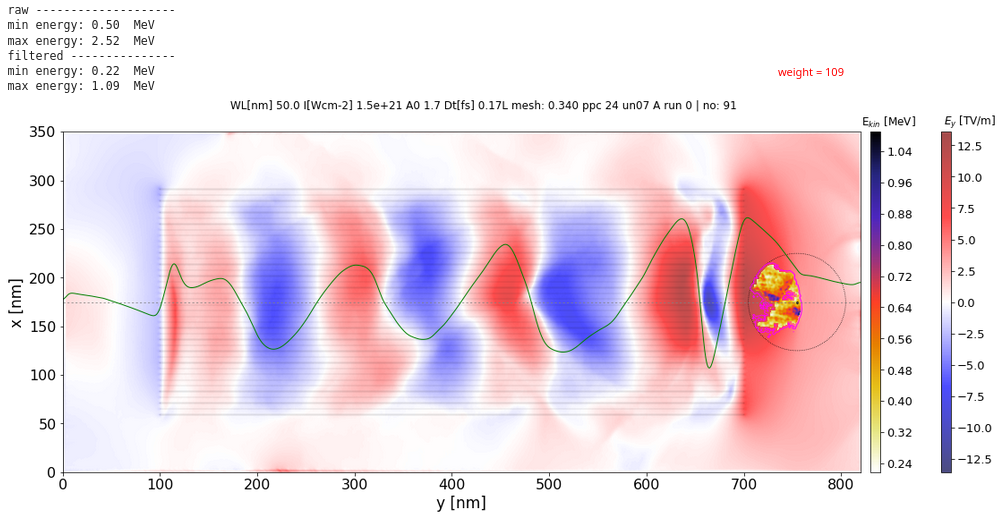 Inconsistent Energy inconsistency on energy gain · Issue #3990 ...