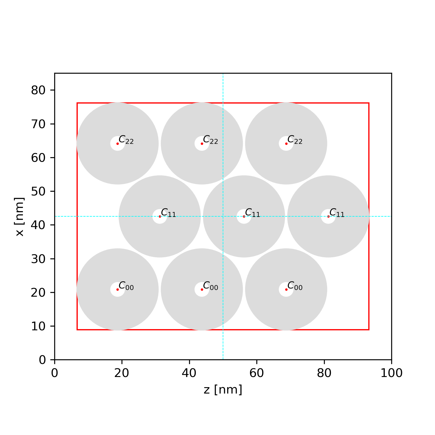 RxC_2x2_TUBES_9