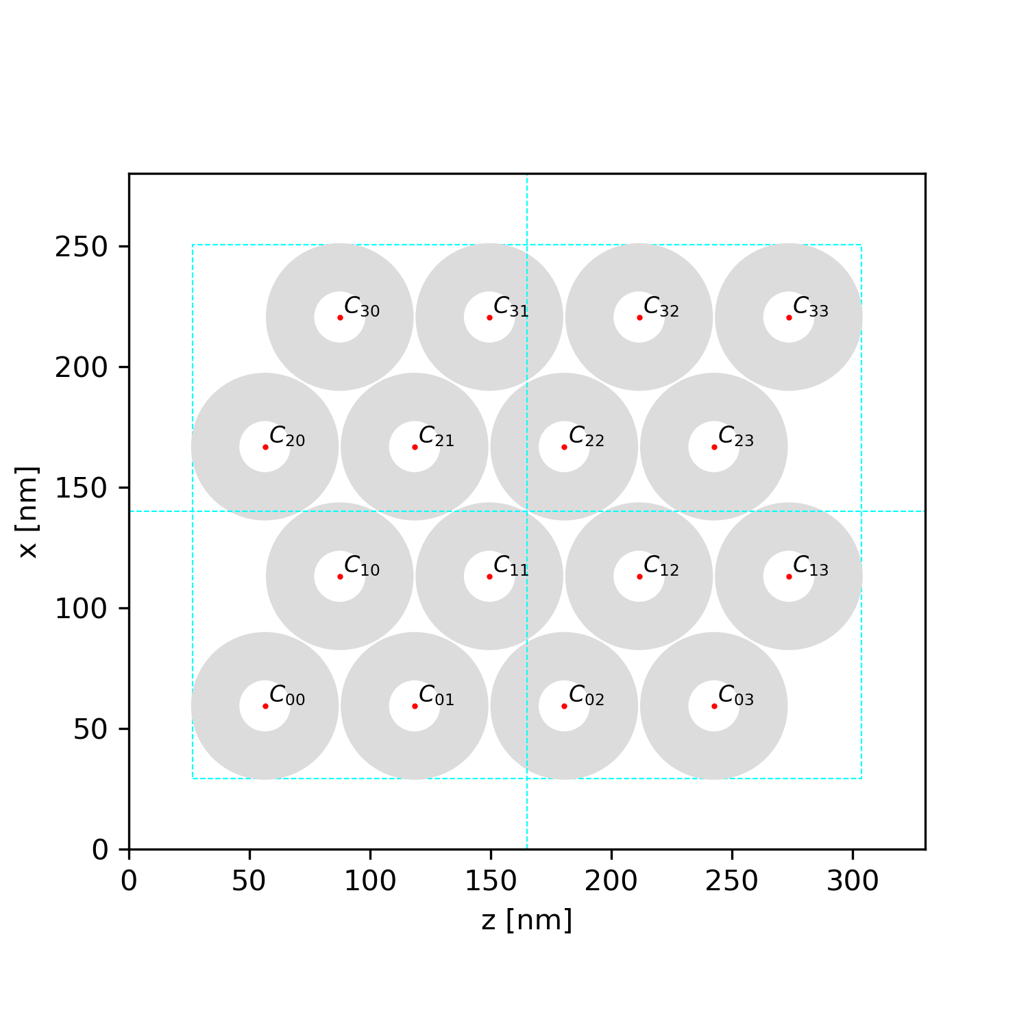 RxC_3x3_TUBES_16