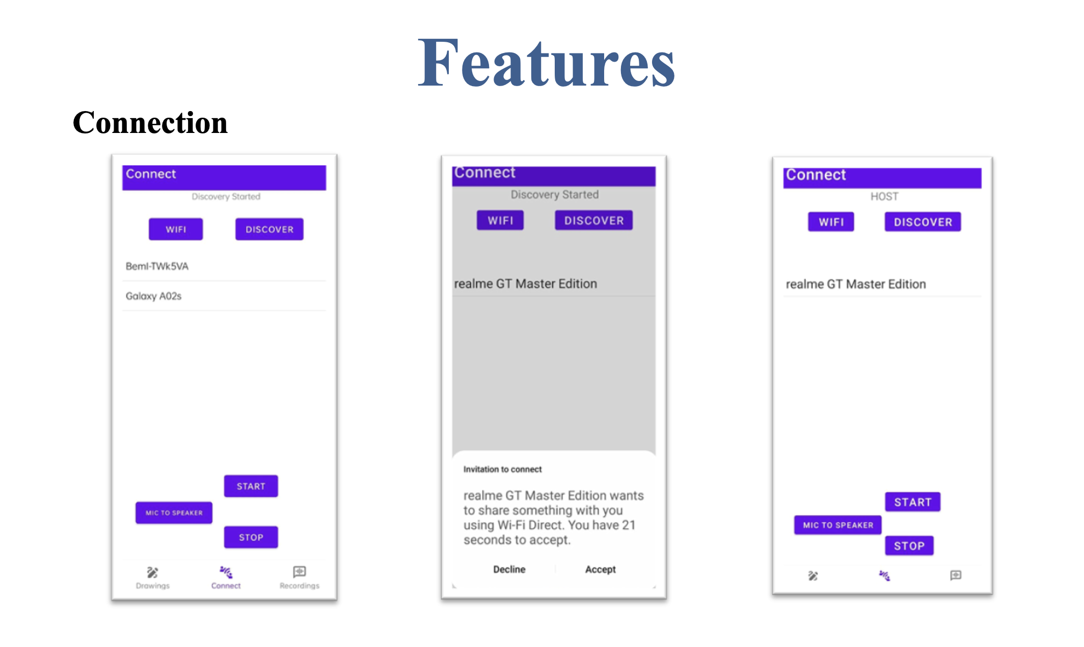 Github Qmranik Smart Classroom