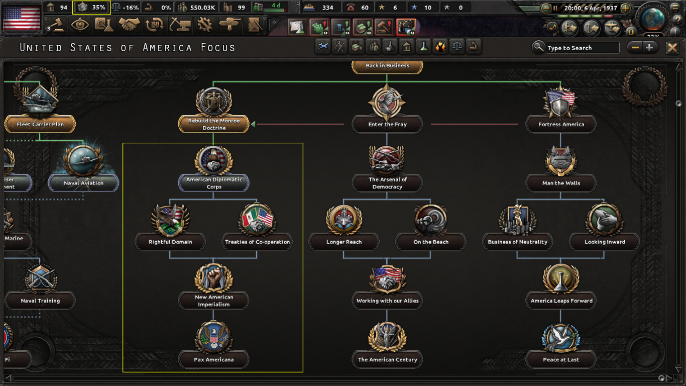 hoi4 usa focus tree hoi4 usa focus tree