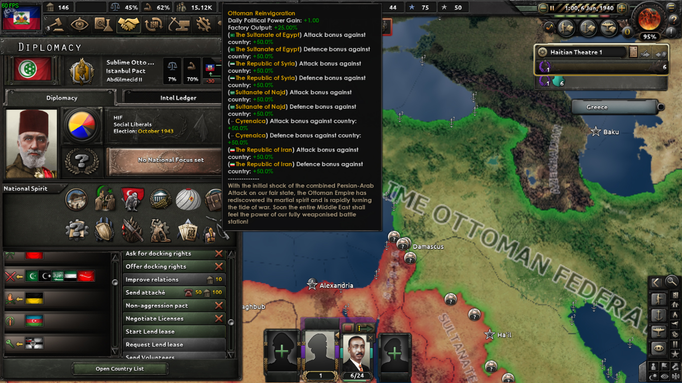 OTT Some suggestion for adding Arab tags in "Ottoman Reinvigoration