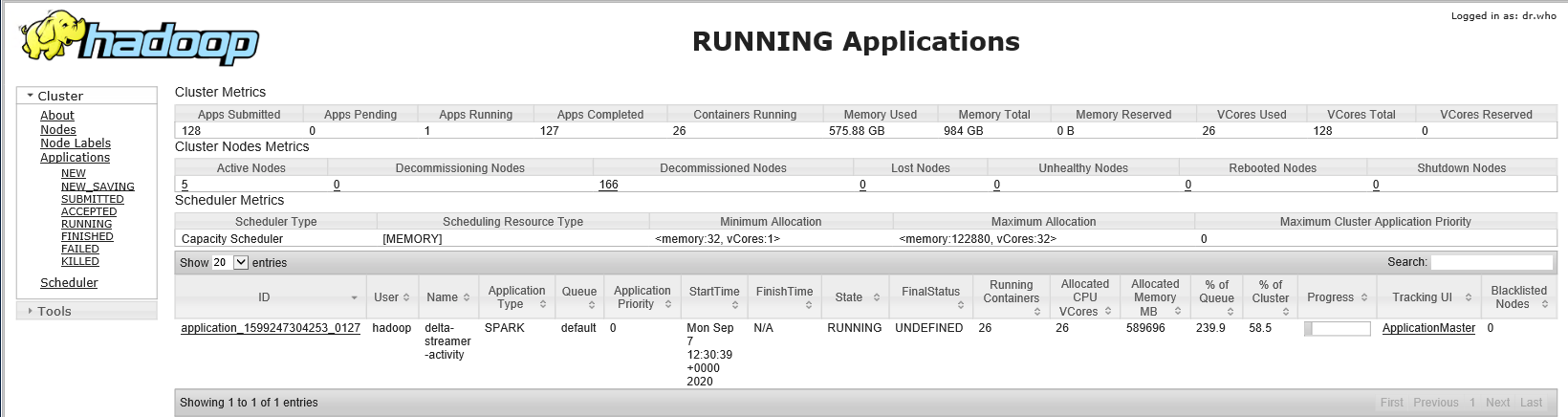 Running_Applications