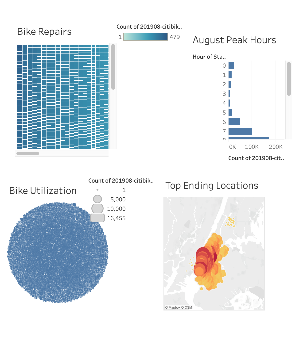 GitHub - JLUT/Bikesharing1: Data visualization software called Tableau ...